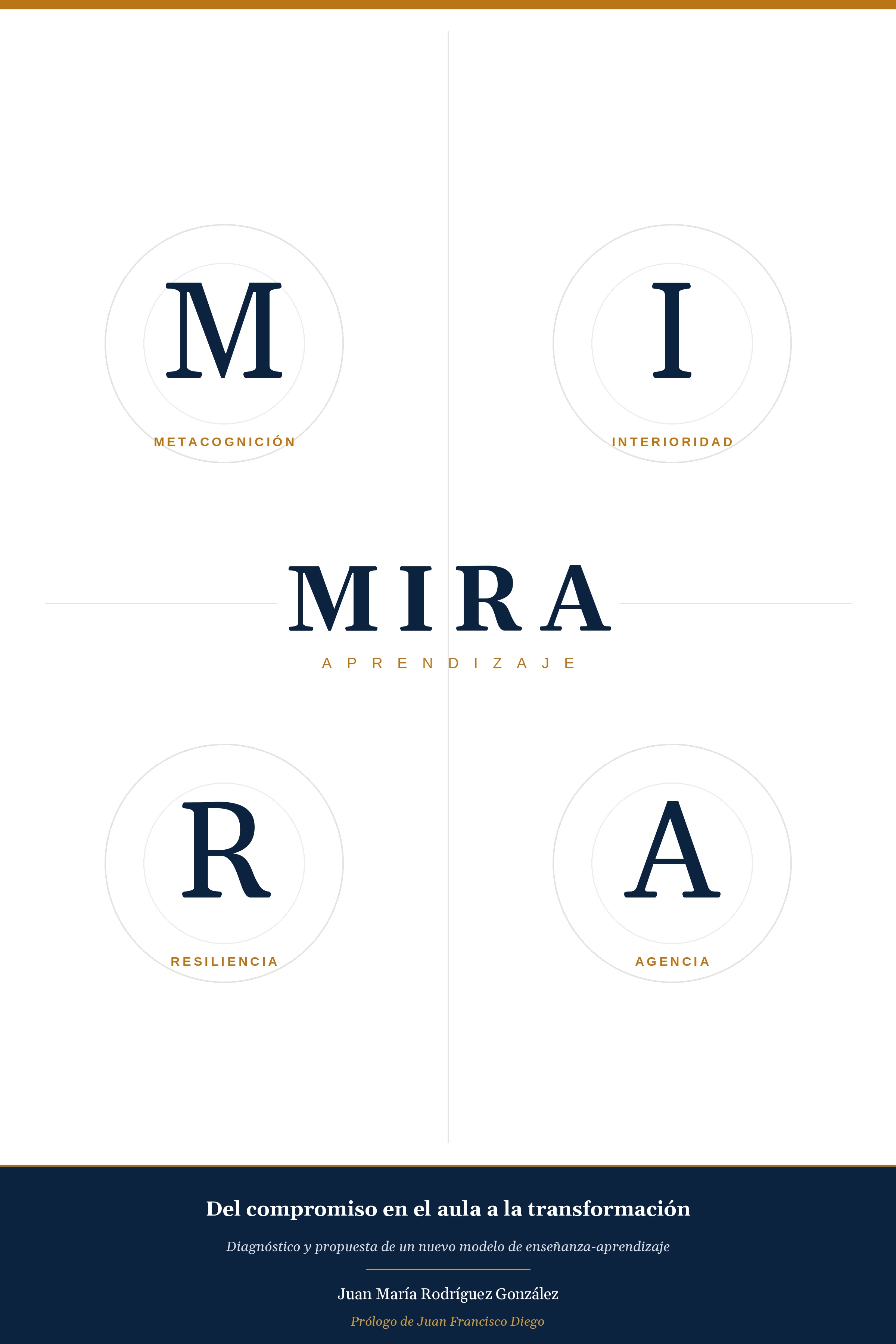 Portada del libro MIRA Aprendizaje